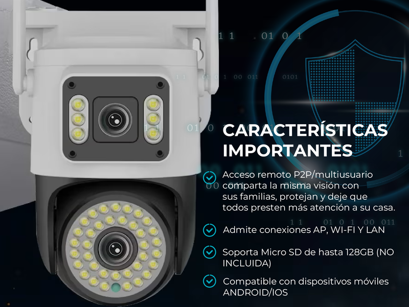 Camara con doble lente Premium